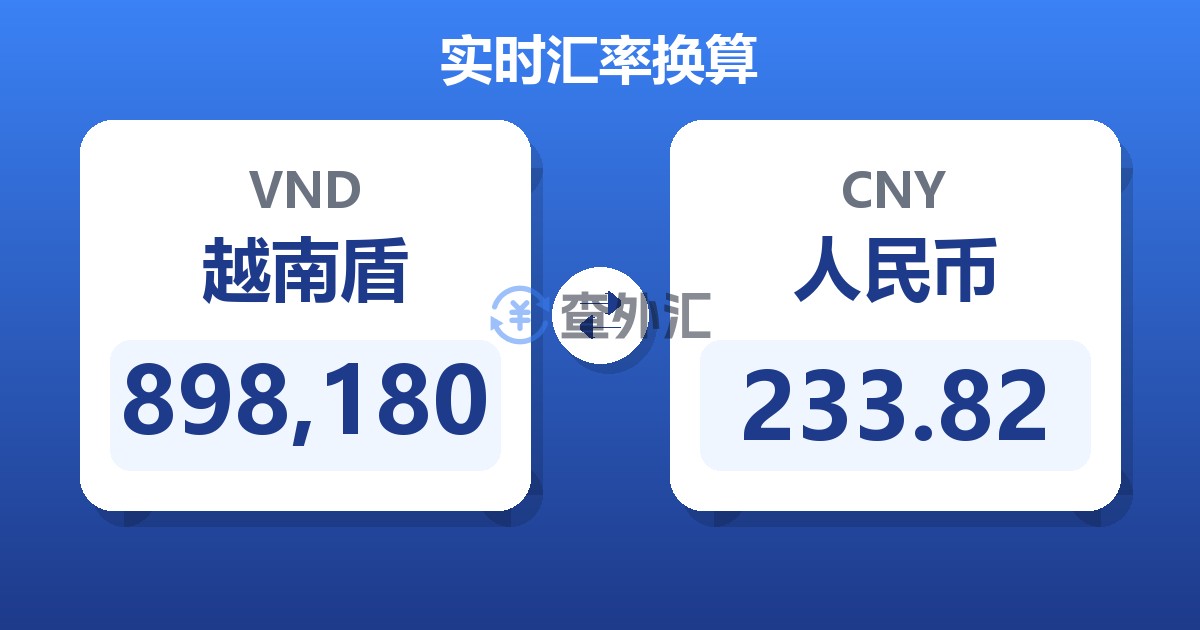 898,180越南盾兑人民币