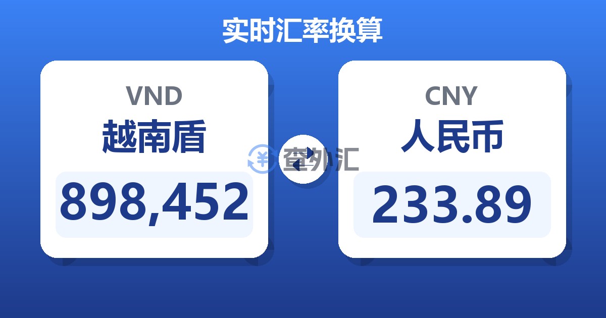 898,452越南盾兑人民币
