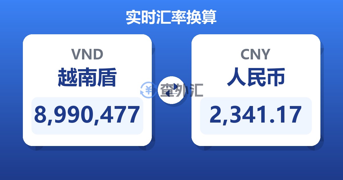 8,990,477越南盾兑人民币