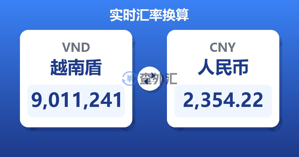 9,011,241越南盾兑人民币