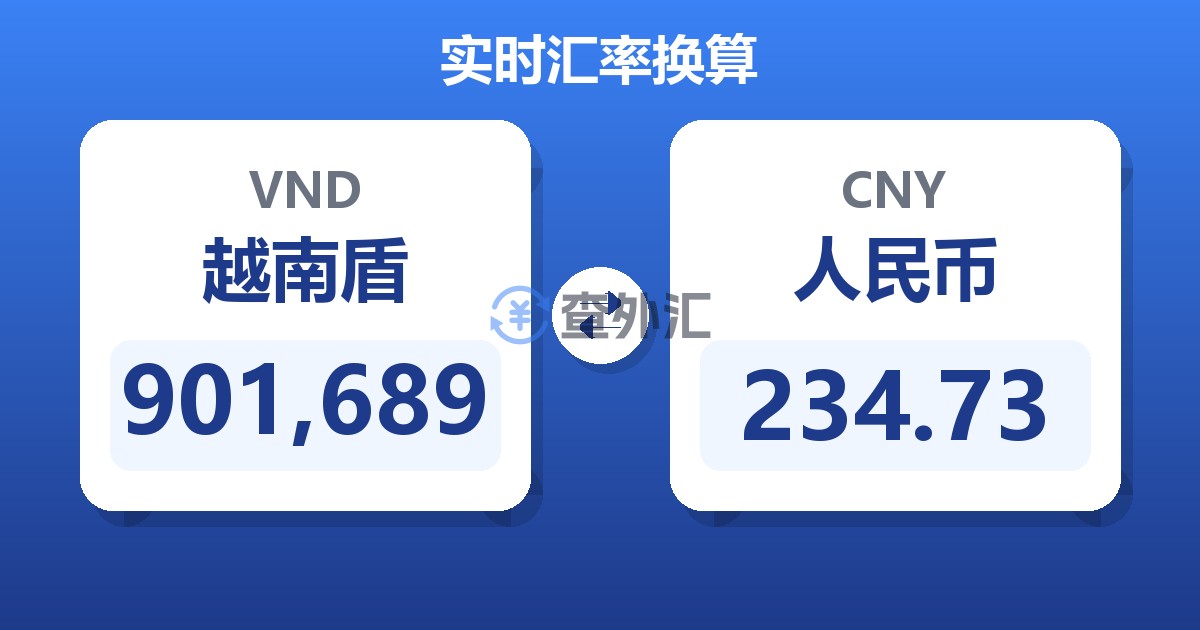 901,689越南盾兑人民币