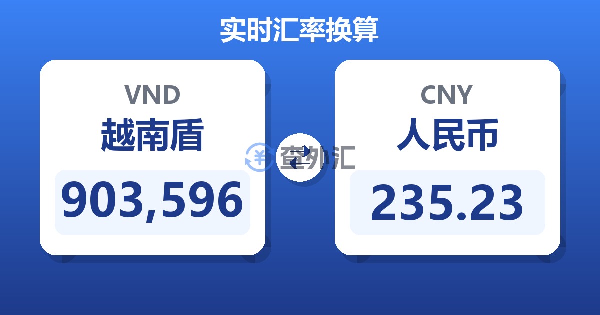 903,596越南盾兑人民币