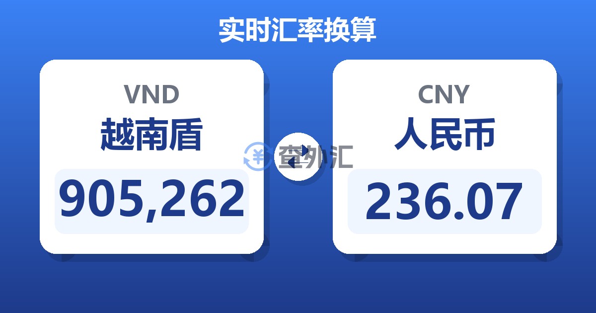 905,262越南盾兑人民币