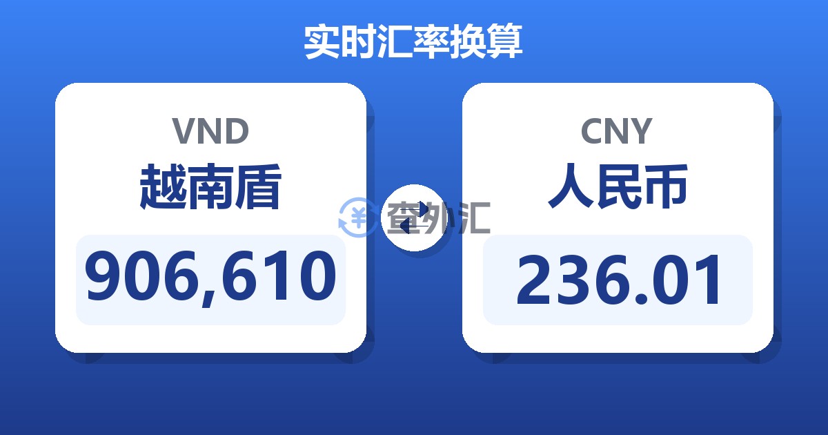 906,610越南盾兑人民币