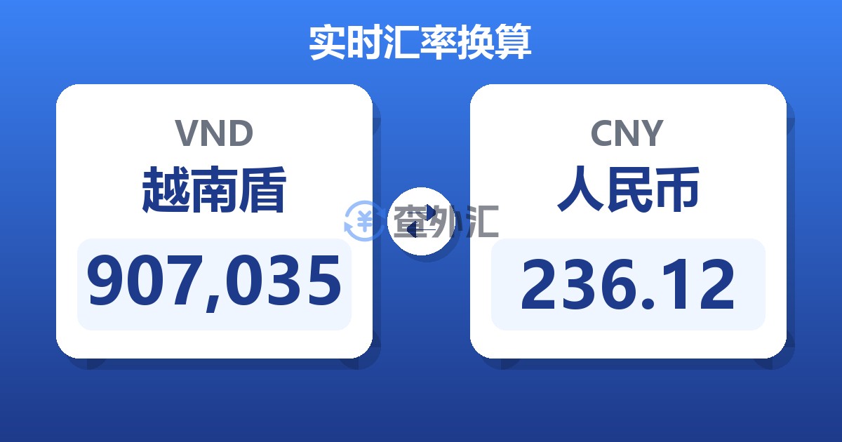 907,035越南盾兑人民币
