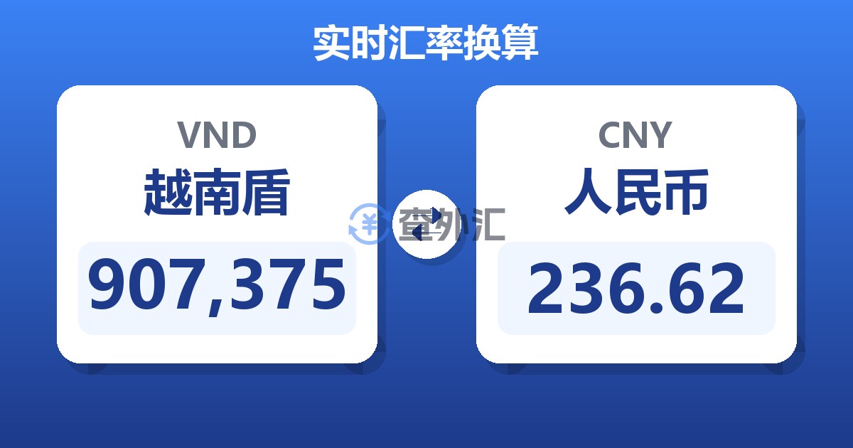907,375越南盾兑人民币