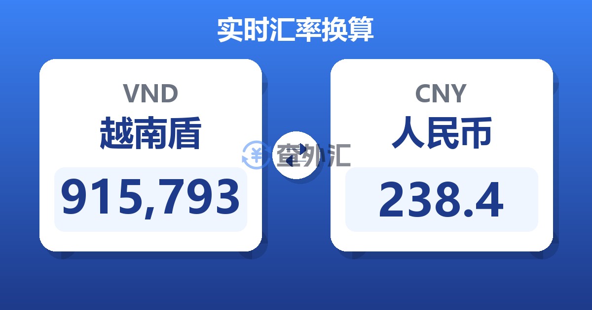 915,793越南盾兑人民币