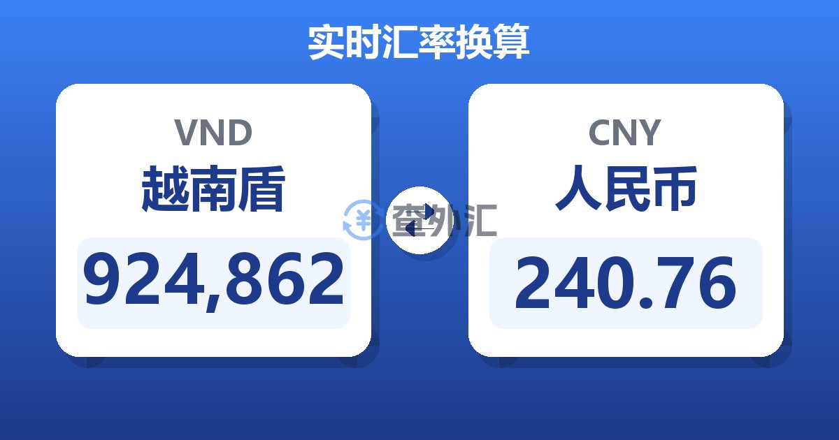 924,862越南盾兑人民币