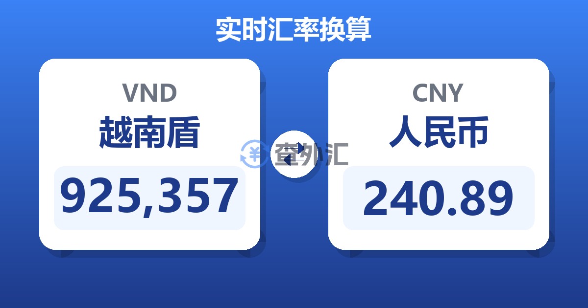 925,357越南盾兑人民币