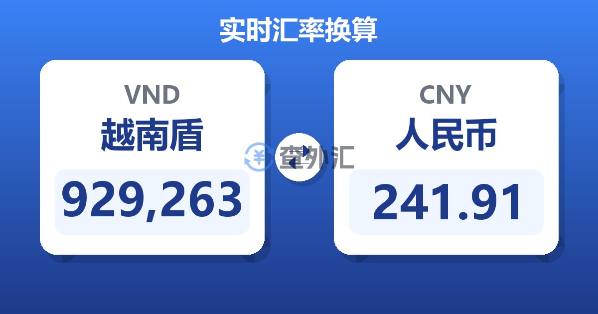 929,263越南盾兑人民币