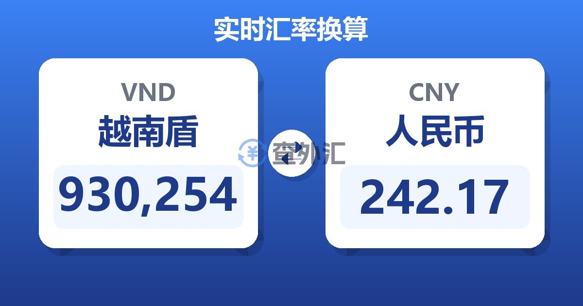930,254越南盾兑人民币