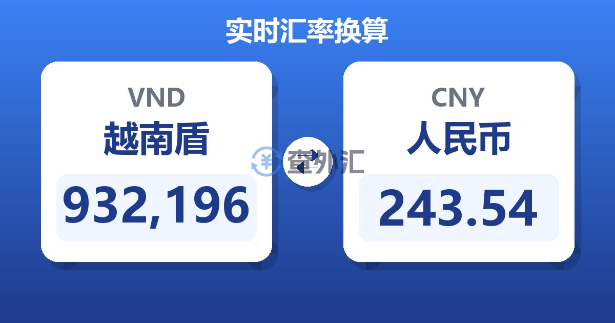 932,196越南盾兑人民币