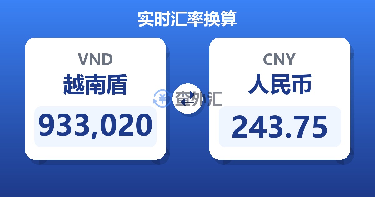 933,020越南盾兑人民币