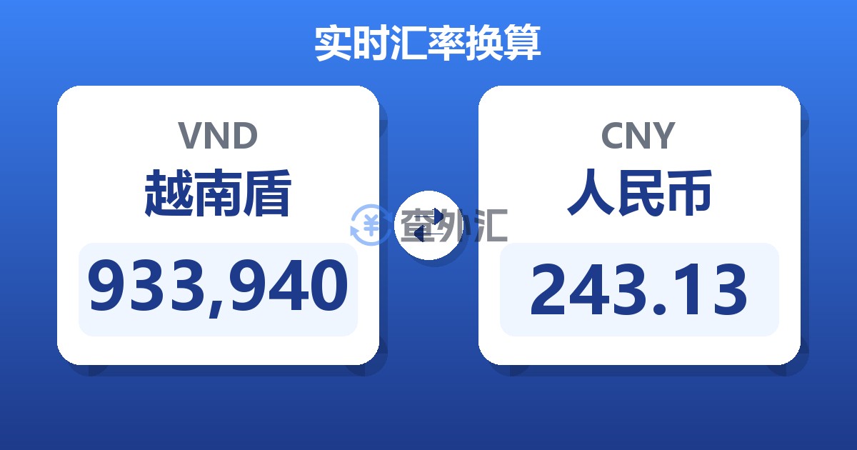 933,940越南盾兑人民币