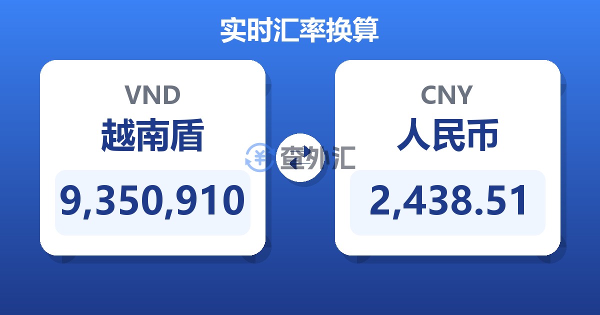 9,350,910越南盾兑人民币