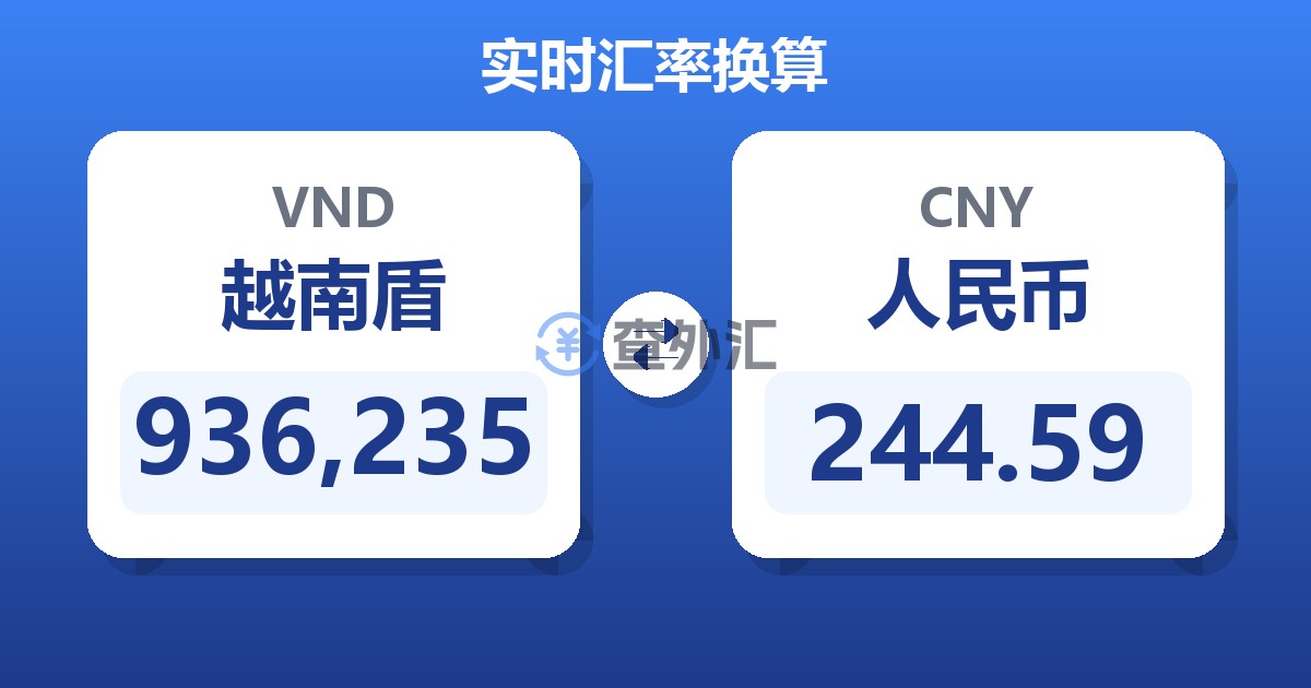 936,235越南盾兑人民币