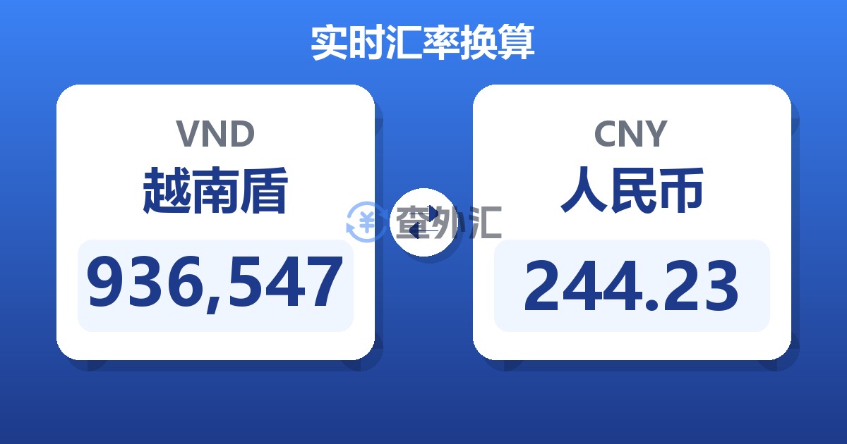 936,547越南盾兑人民币