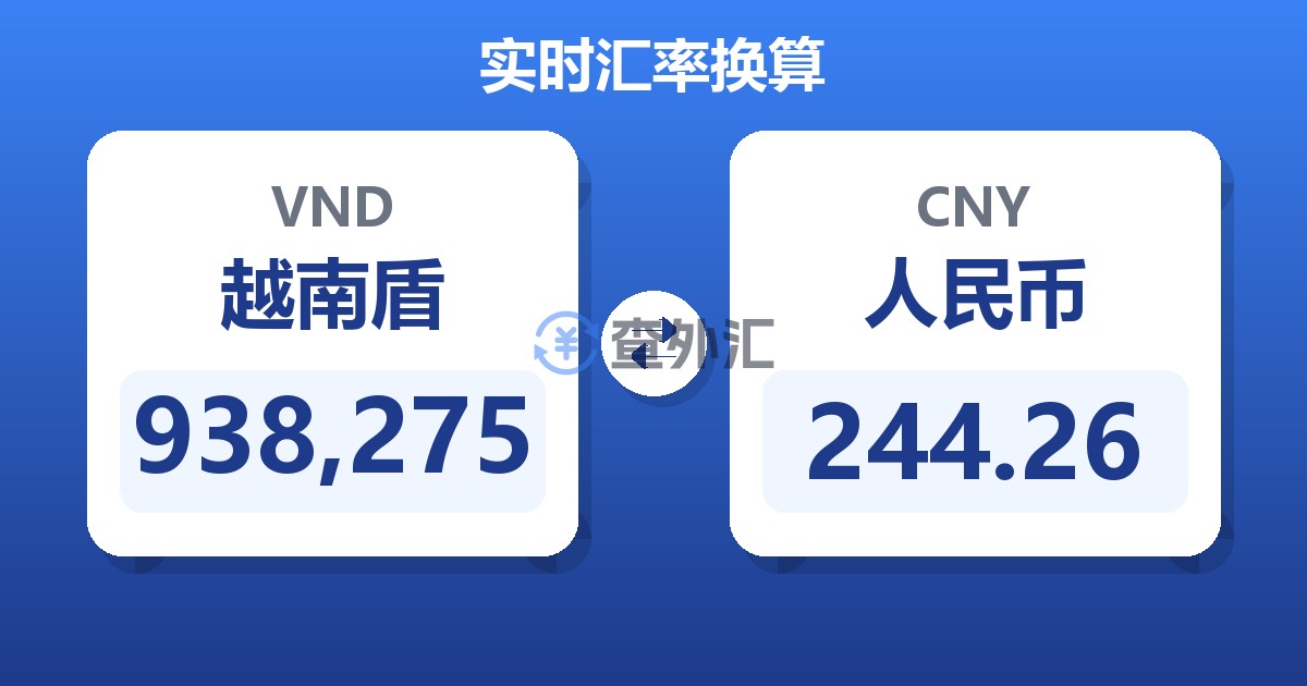 938,275越南盾兑人民币