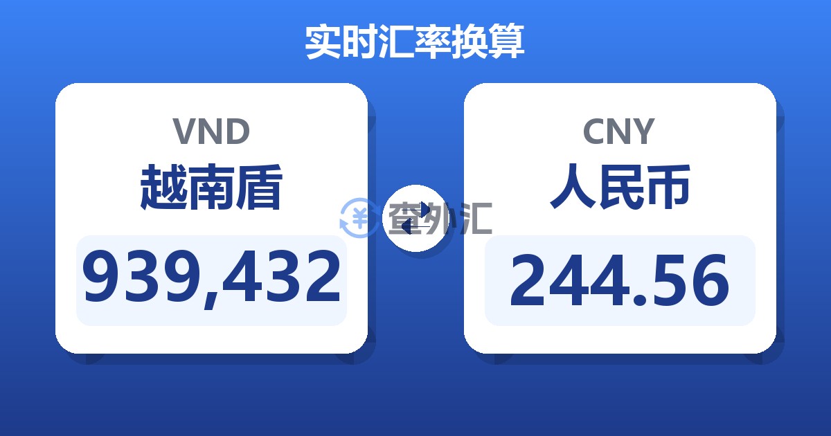 939,432越南盾兑人民币