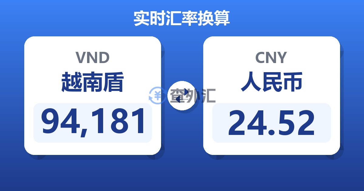 94,181越南盾兑人民币