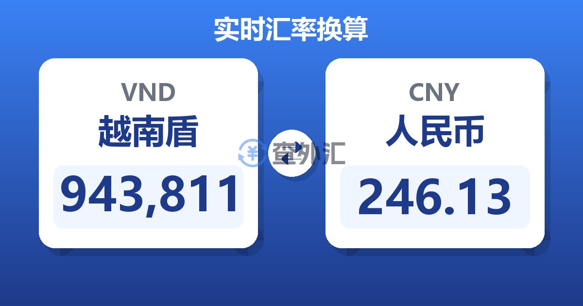 943,811越南盾兑人民币
