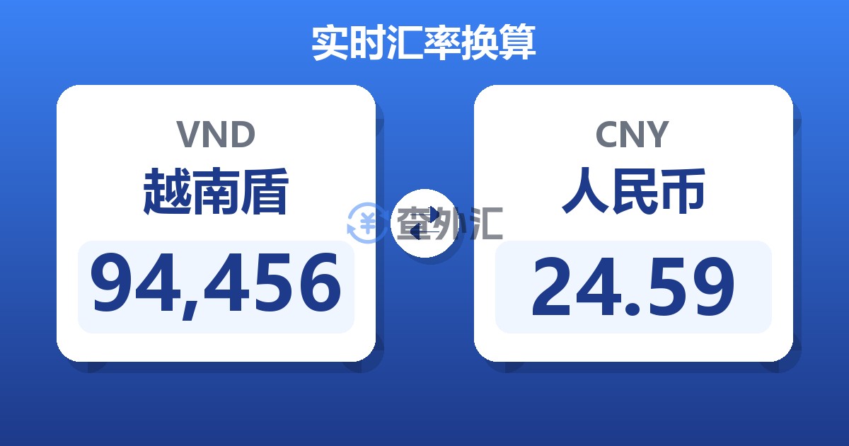 94,456越南盾兑人民币