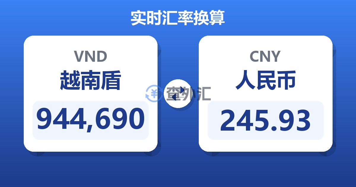 944,690越南盾兑人民币