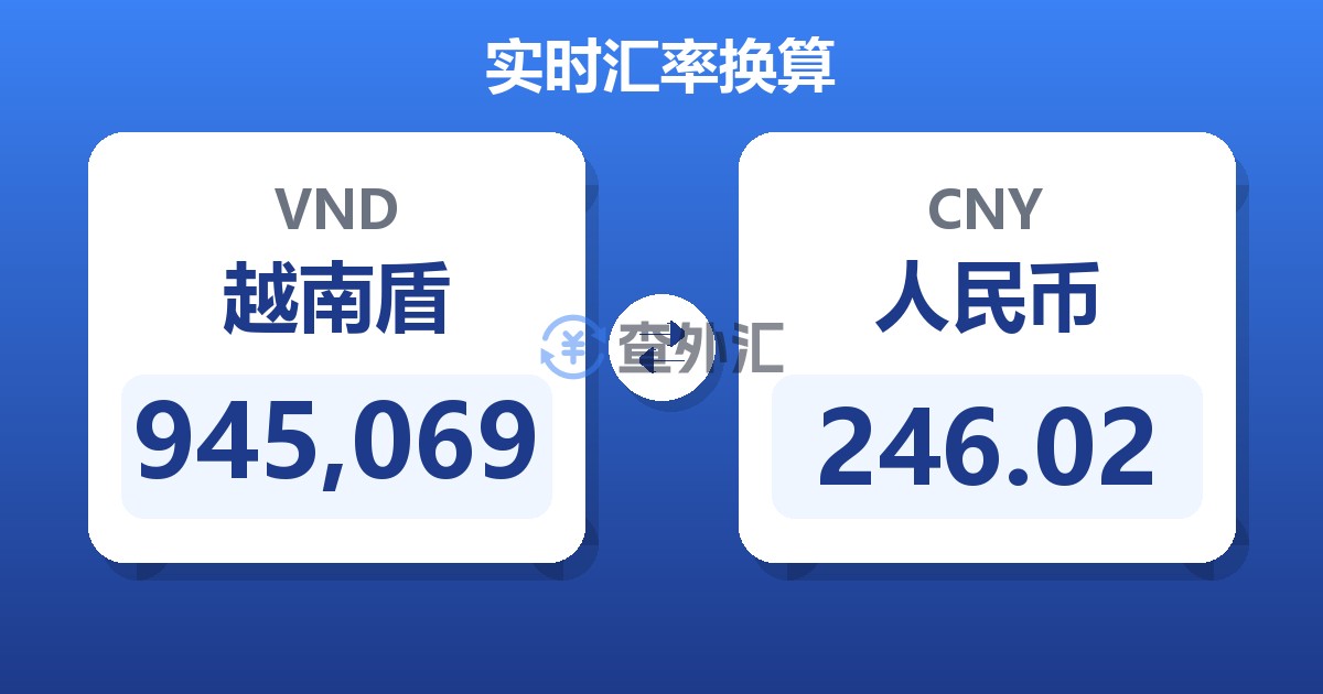 945,069越南盾兑人民币