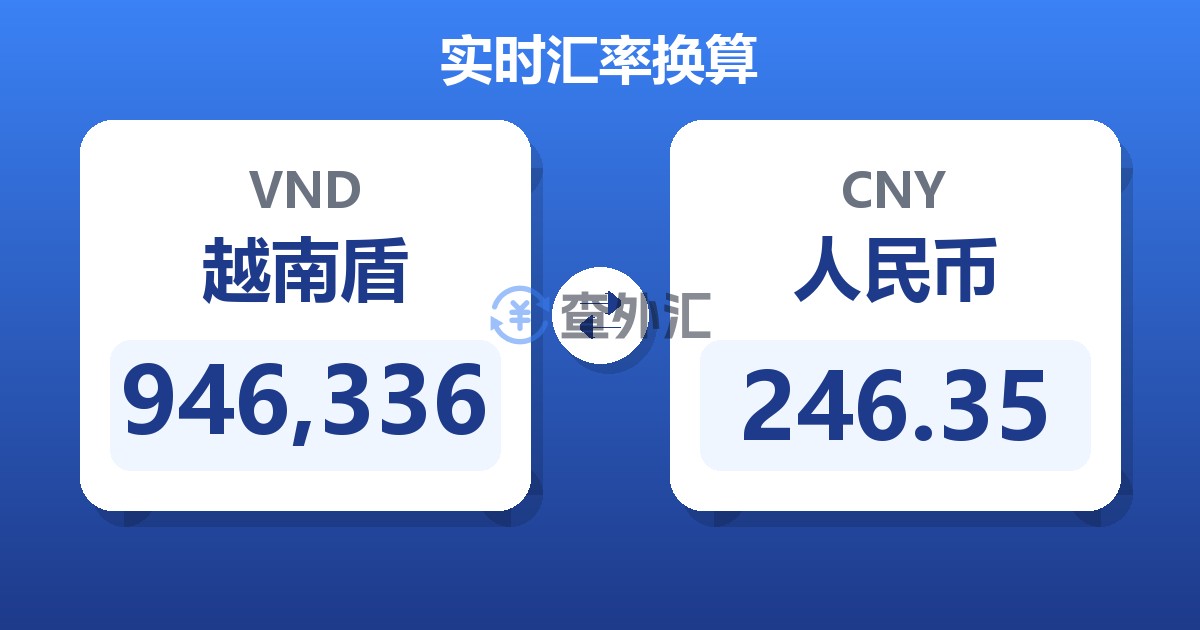 946,336越南盾兑人民币