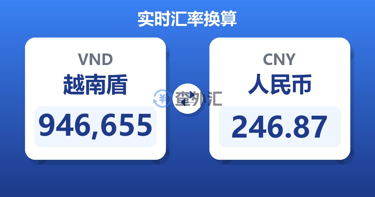 946,655越南盾兑人民币