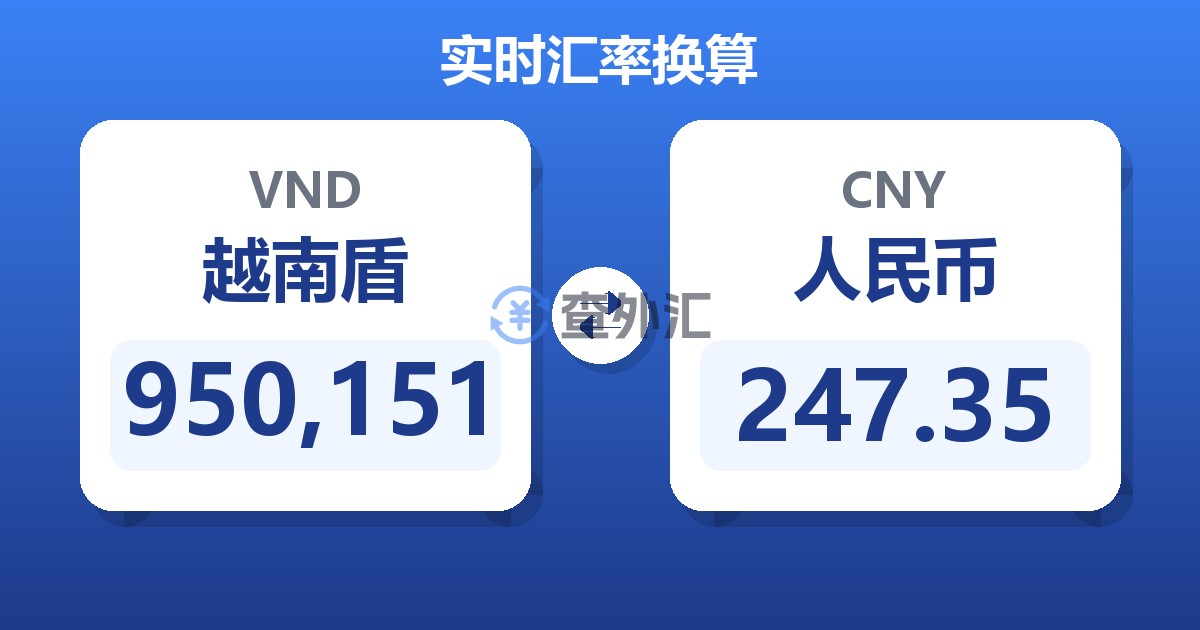 950,151越南盾兑人民币