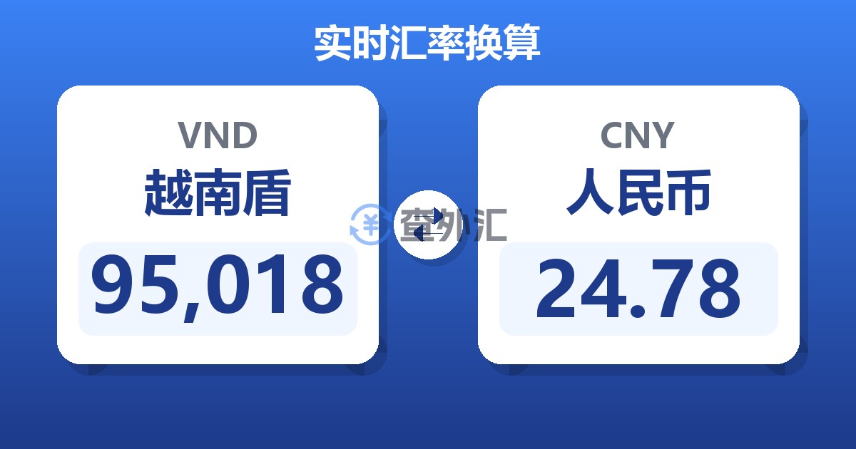 95,018越南盾兑人民币