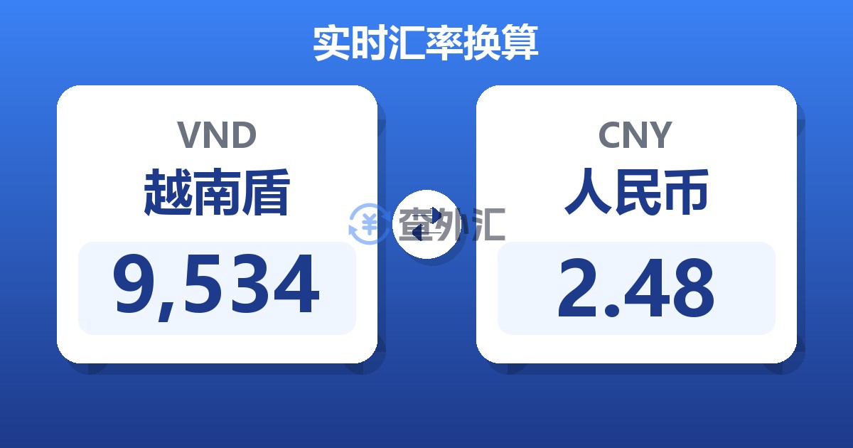 9,534越南盾兑人民币