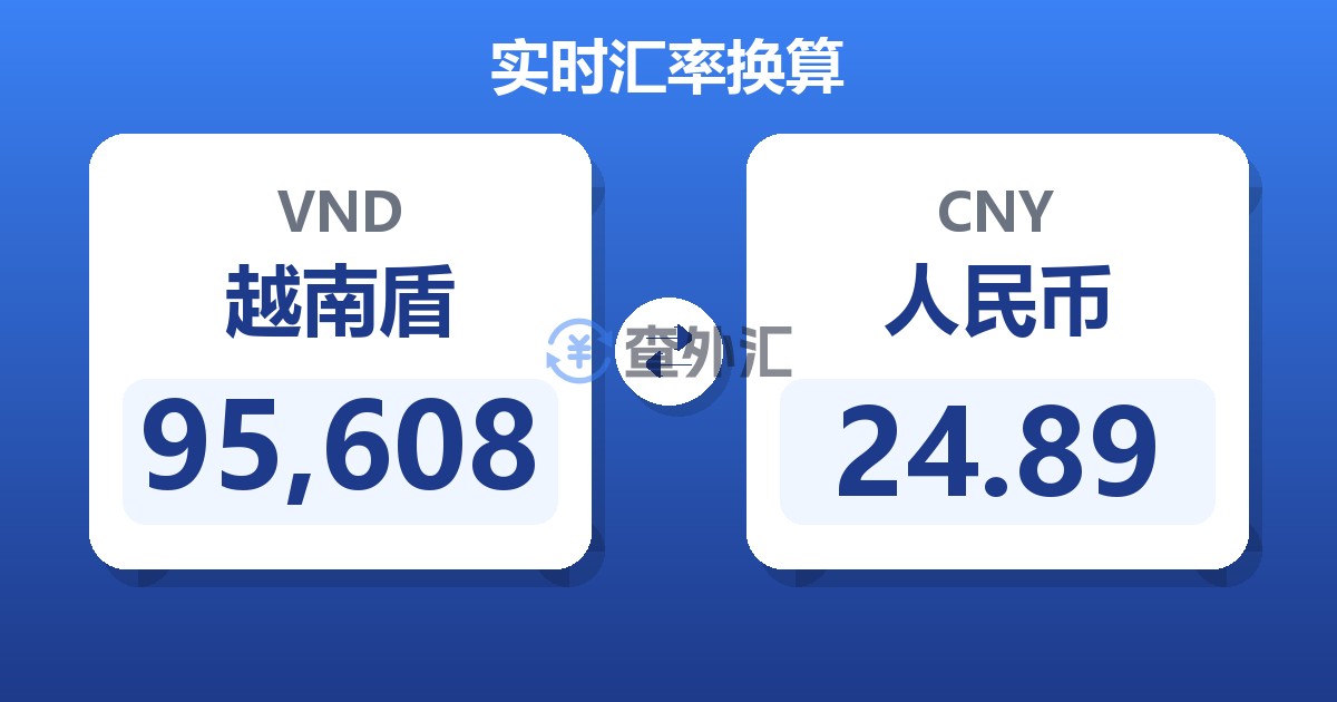 95,608越南盾兑人民币