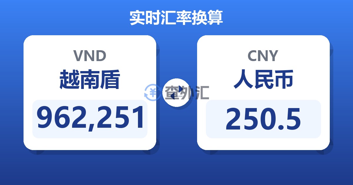 962,251越南盾兑人民币