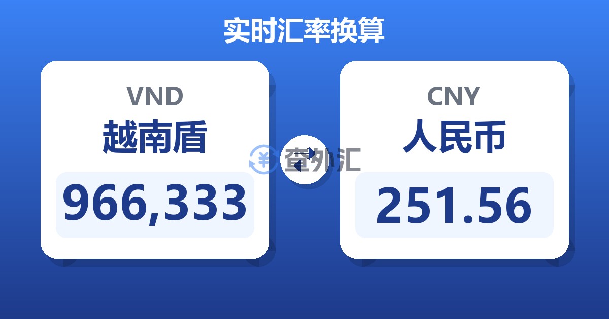 966,333越南盾兑人民币
