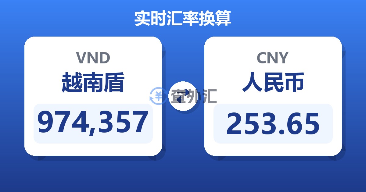 974,357越南盾兑人民币