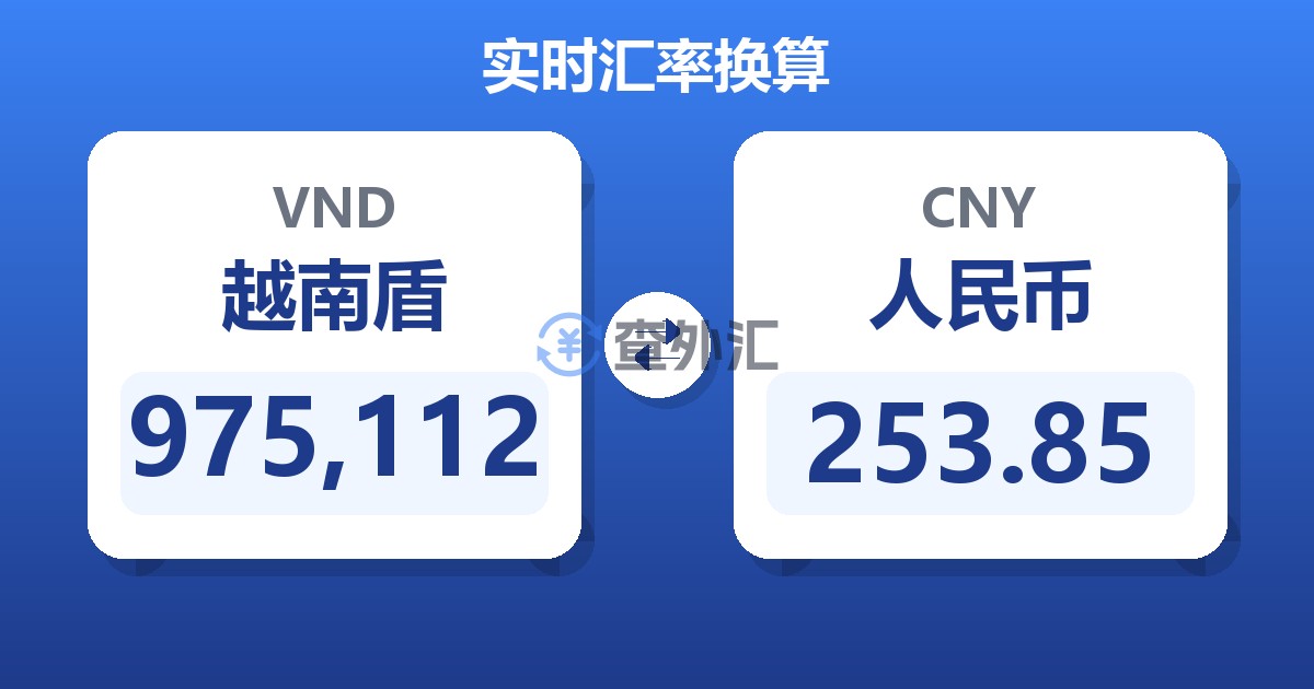 975,112越南盾兑人民币