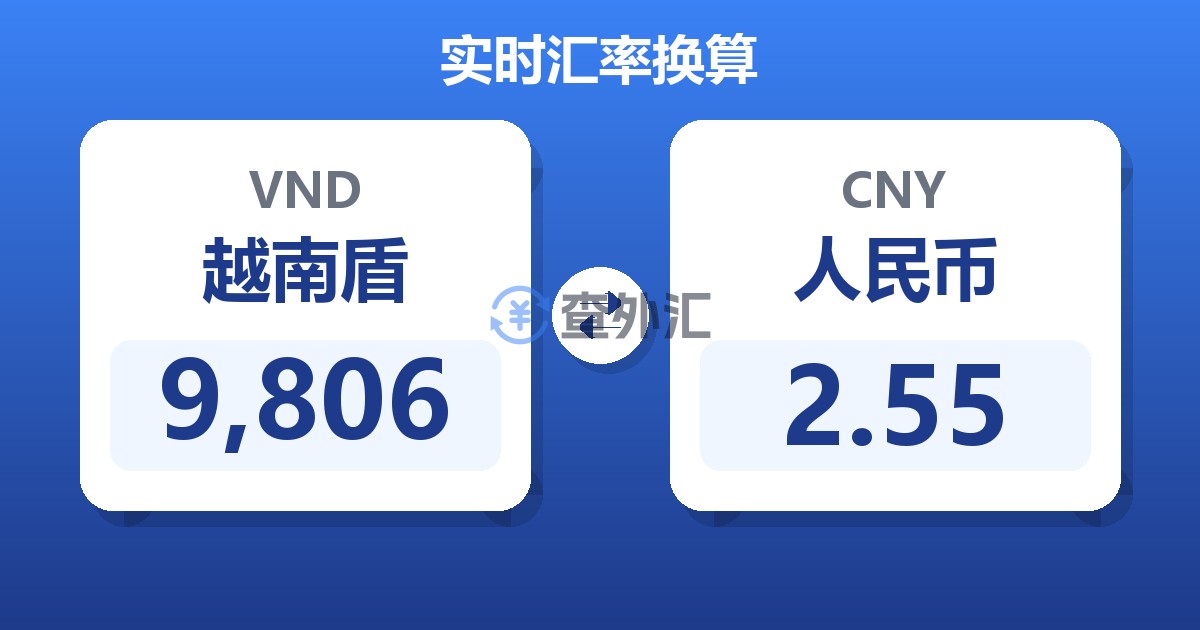 9,806越南盾兑人民币