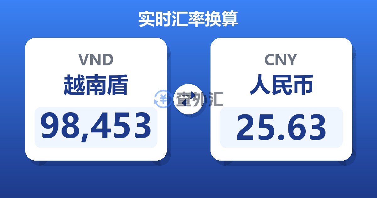98,453越南盾兑人民币