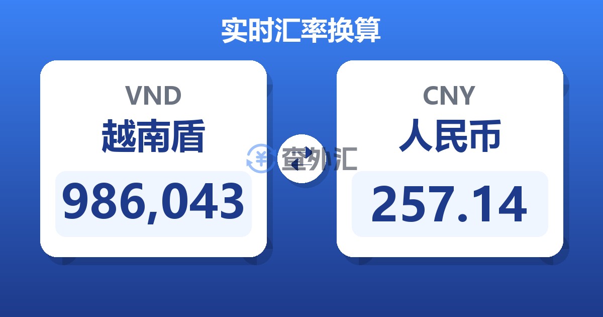 986,043越南盾兑人民币