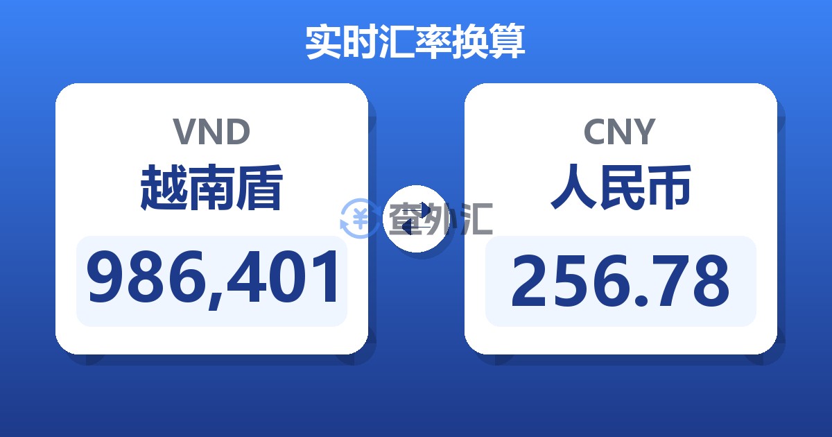 986,401越南盾兑人民币