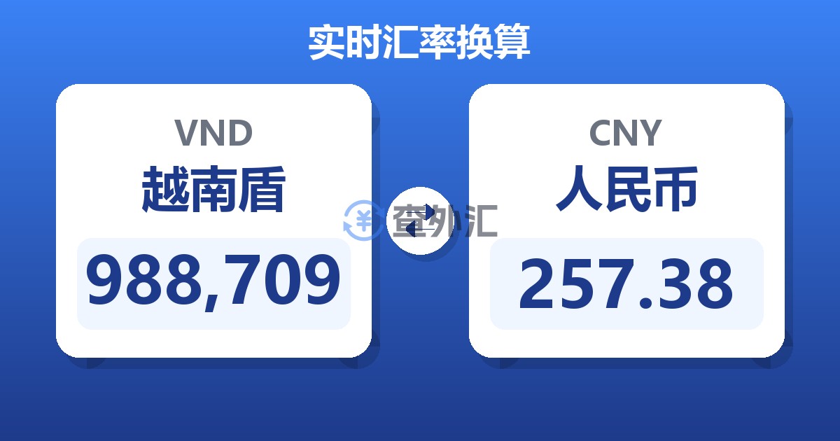 988,709越南盾兑人民币