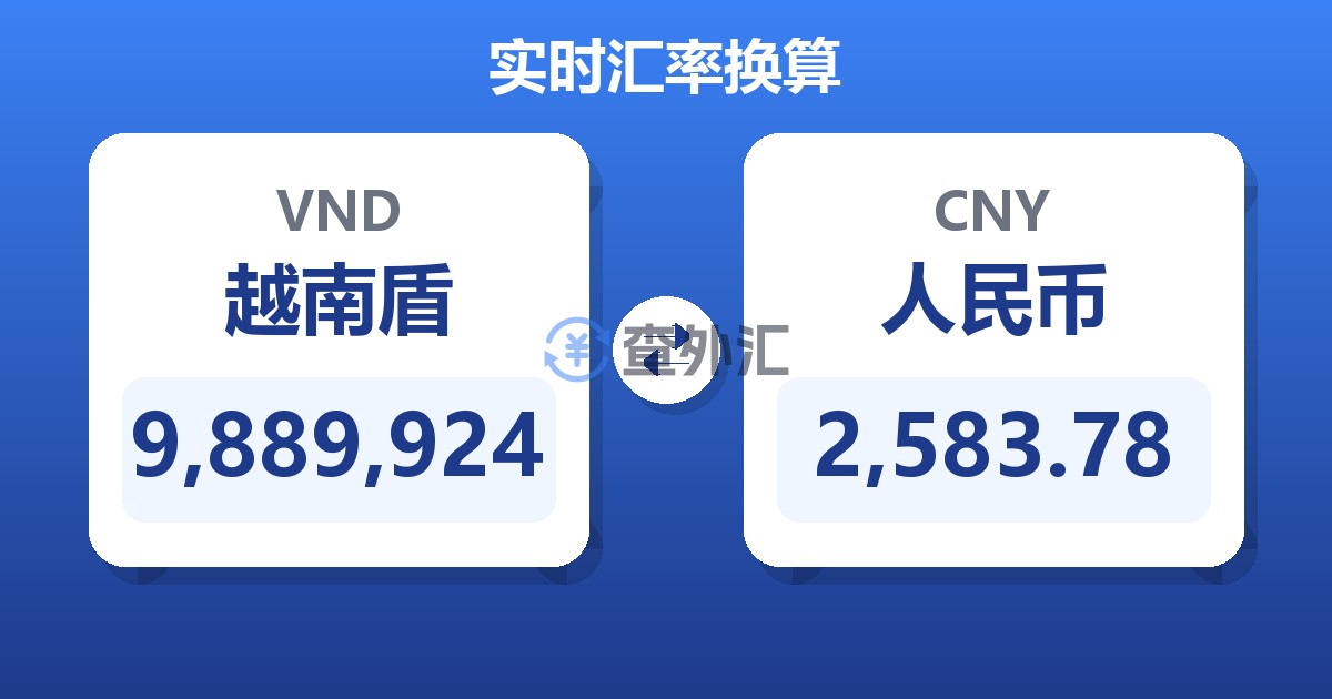9,889,924越南盾兑人民币