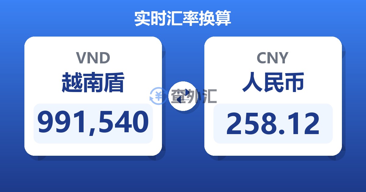 991,540越南盾兑人民币
