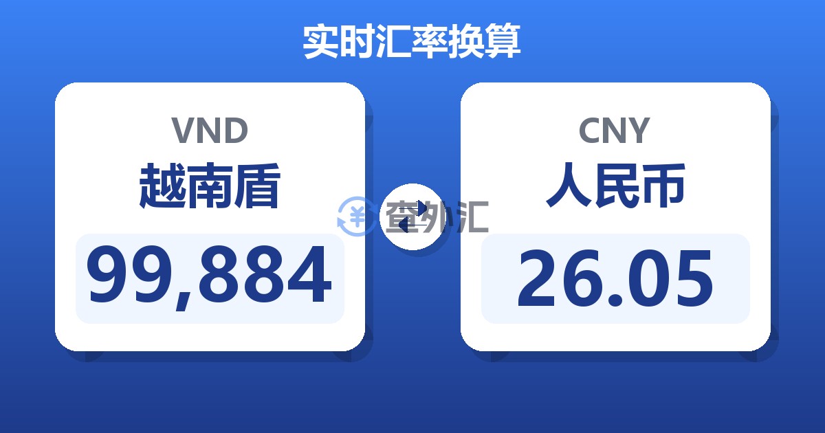 99,884越南盾兑人民币