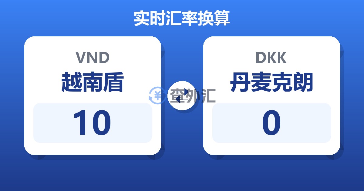 10越南盾兑丹麦克朗