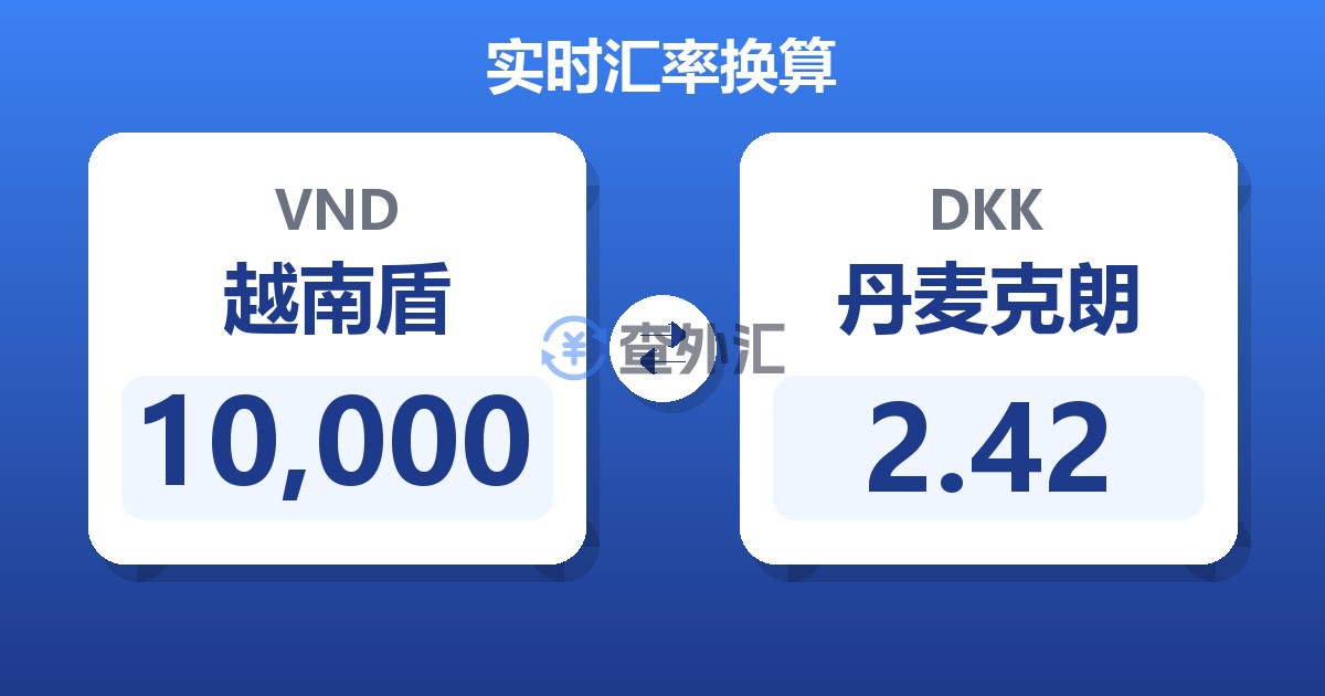 10,000越南盾兑丹麦克朗