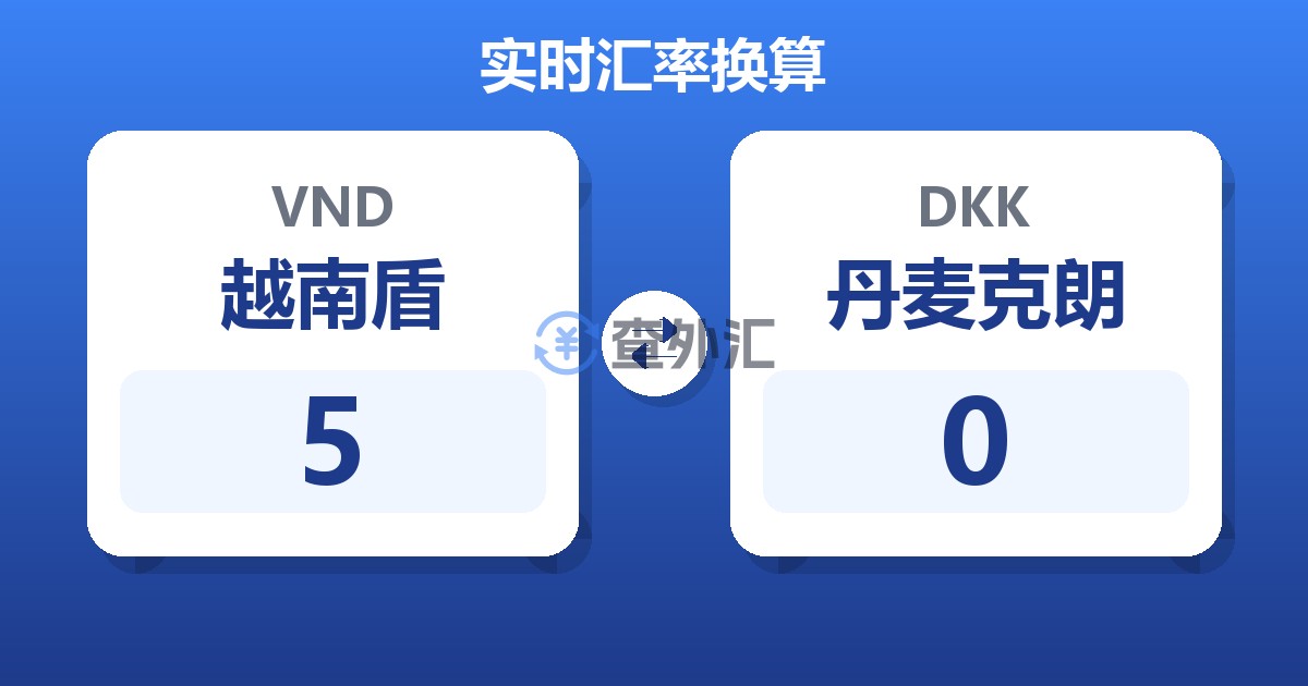 5越南盾兑丹麦克朗