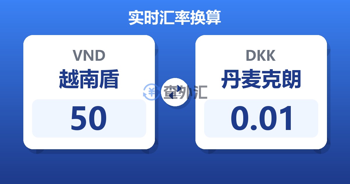 50越南盾兑丹麦克朗